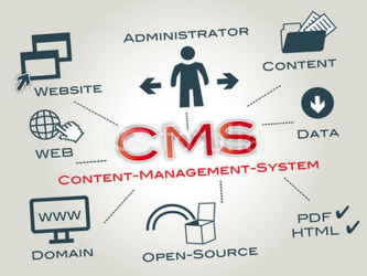 CMS WORDPRESS E JOOMLA